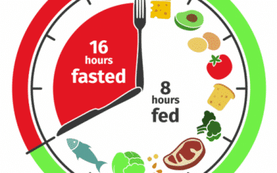 Intermittent Fasting